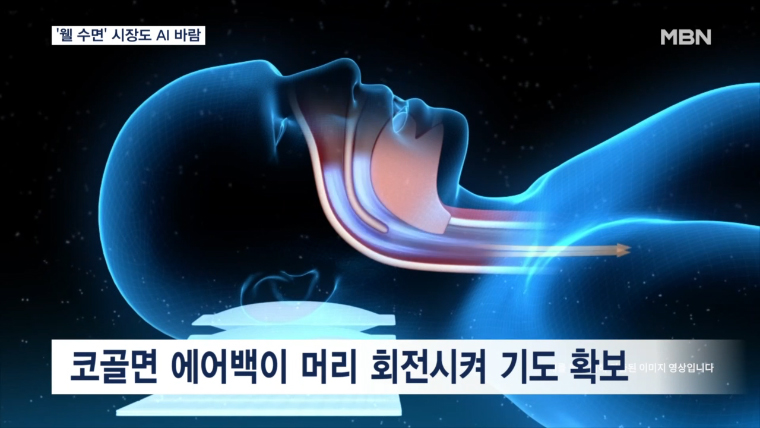 '웰 수면' 시장도 AI 바람…코골이 막고 수면무호흡 잡고